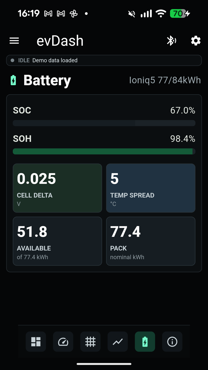 evDash – Battery